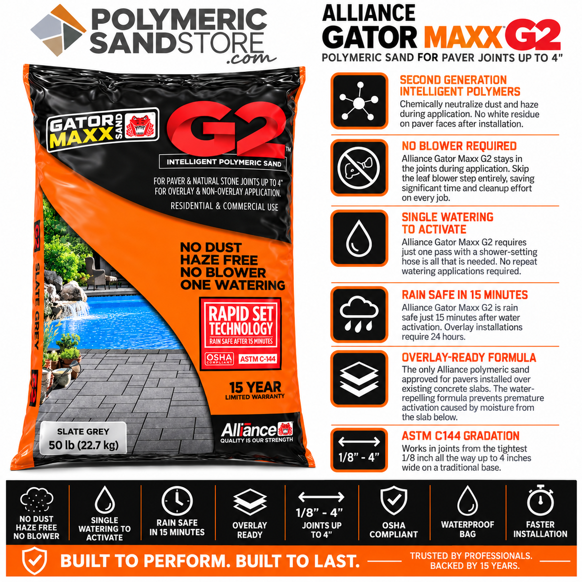 Alliance Gator Maxx G2 Polymeric Sand for Paver Joints up to 4"