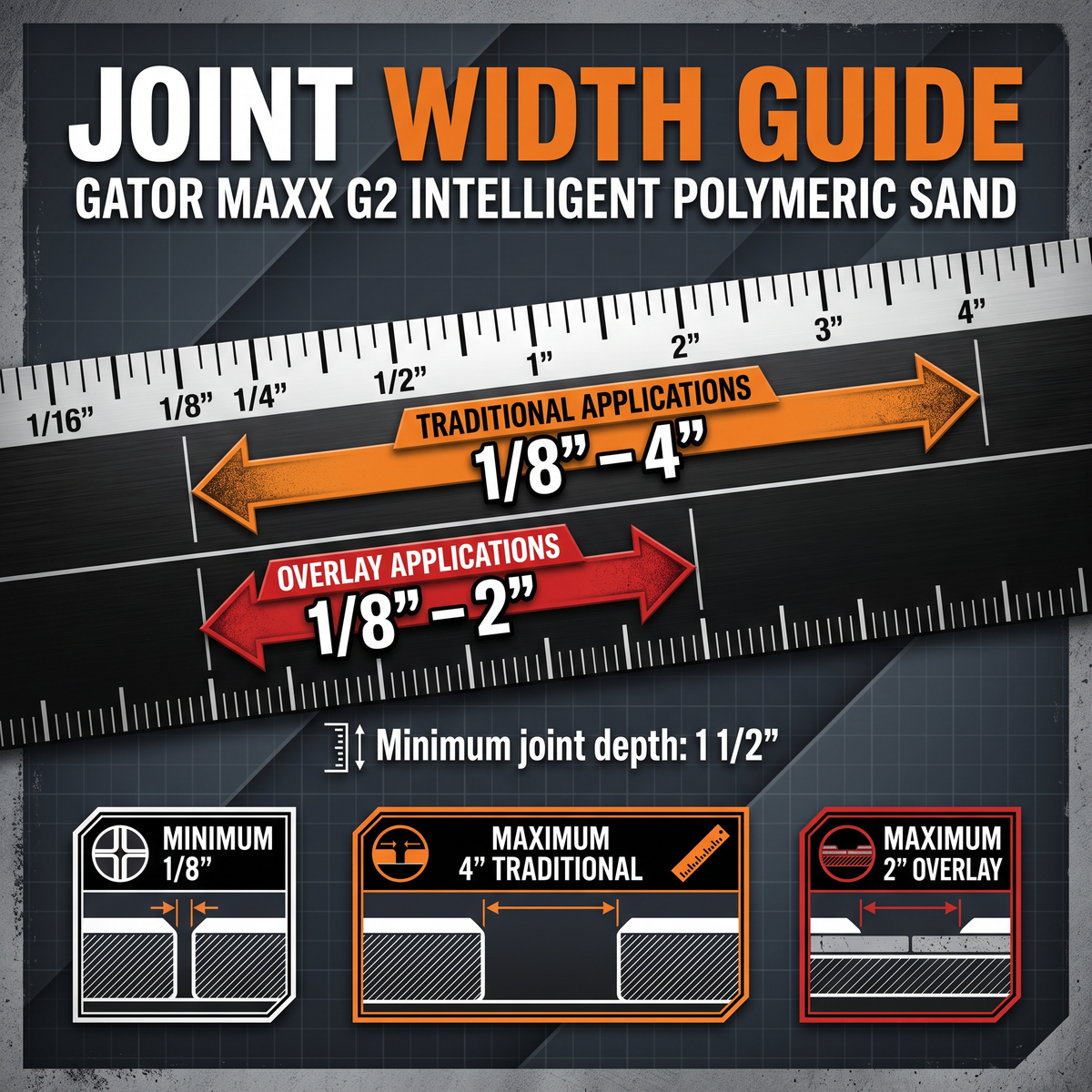 Joint width reference chart for Alliance Gator Maxx G2 Polymeric Sand