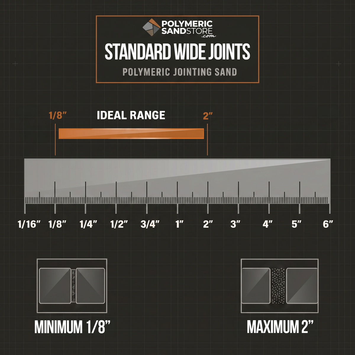 Joint width reference chart for Rhino Power Bond Plus Polymeric Sand