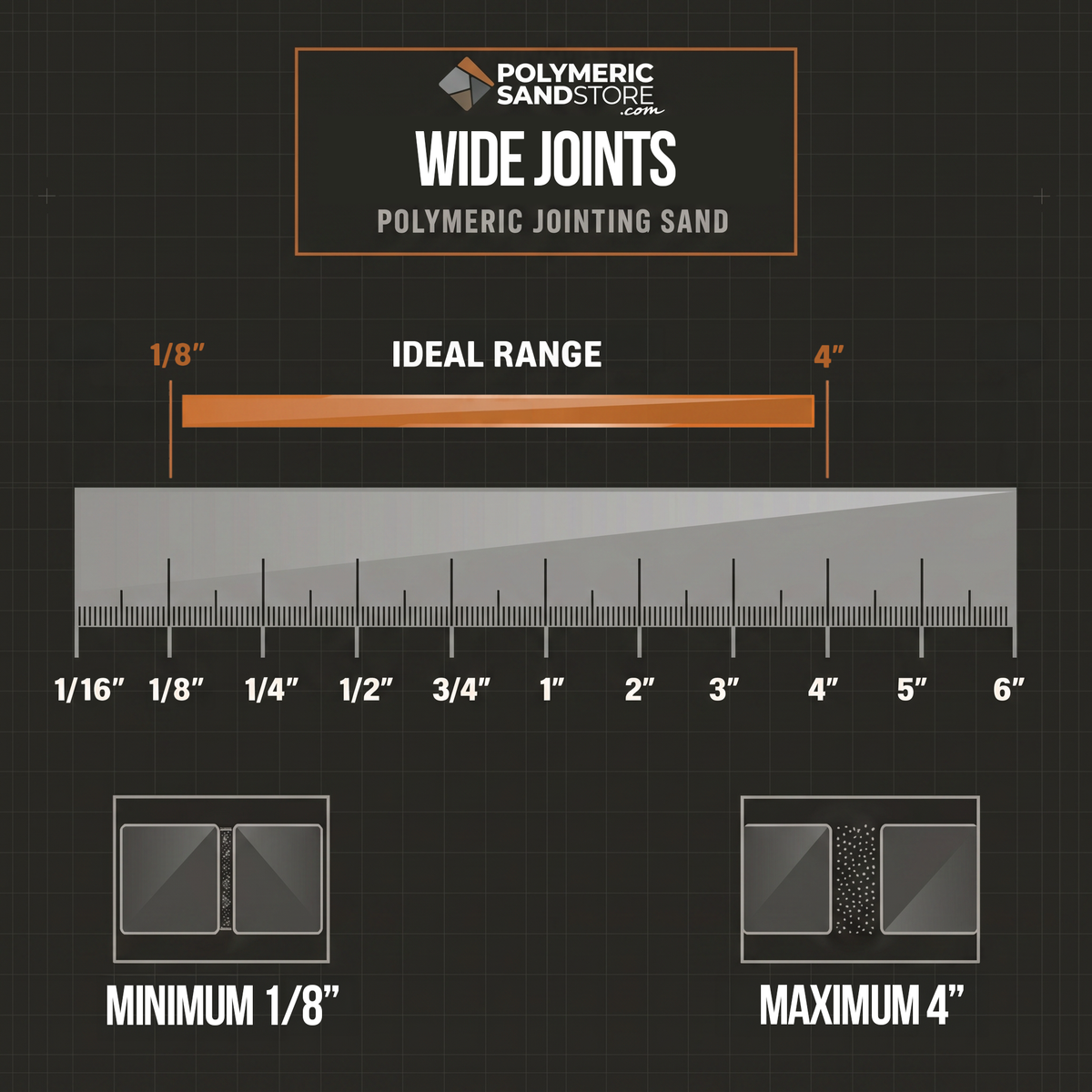 Polymeric sand for wide joints – jointing sand width chart for flagstone and natural stone gaps up to 4 inches