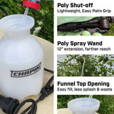 Feature panel showing the poly shut-off, 12 in poly spray wand and funnel top opening