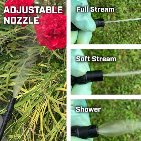 Adjustable nozzle spray patterns, full stream, soft stream and shower