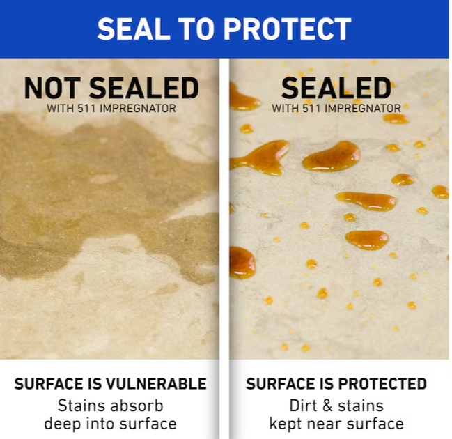 511 Impregnator sealer comparison showing liquid beading on sealed stone versus stains absorbing into unsealed stone