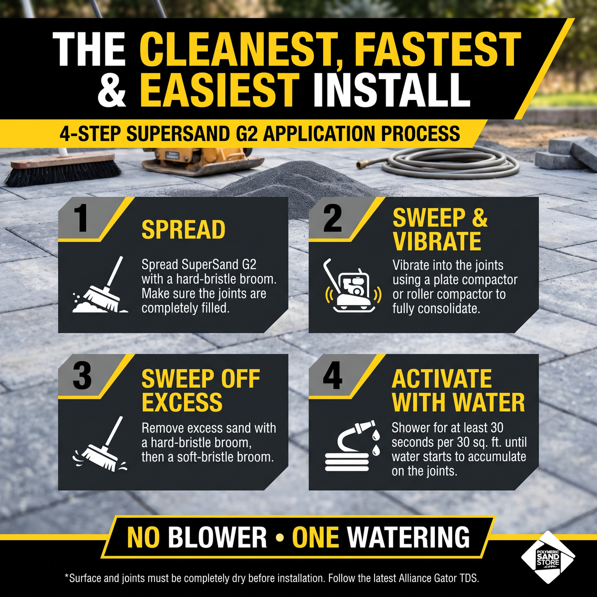 Installation steps for Alliance Gator Super Sand G2 Polymeric Sand