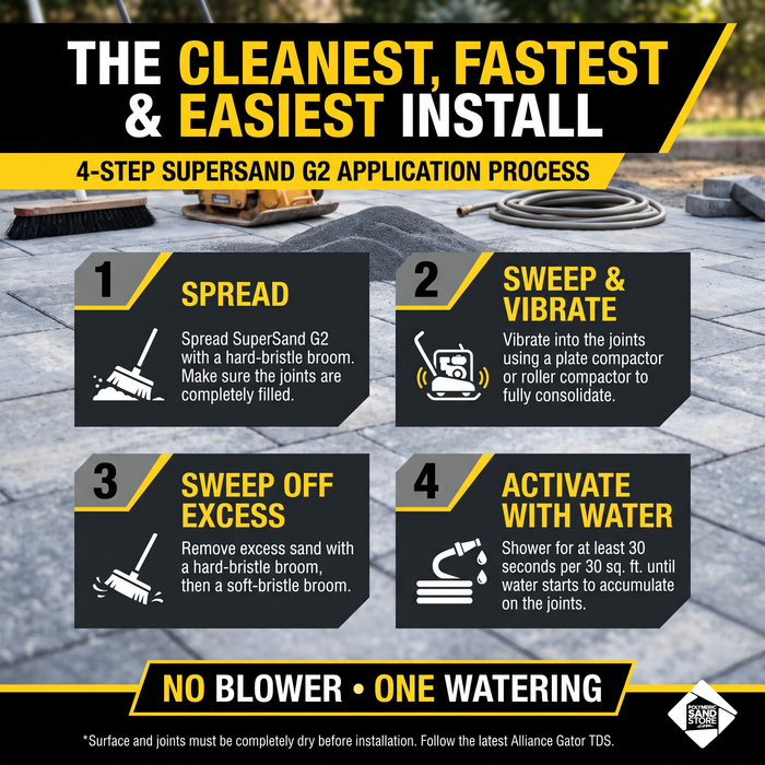Alliance Gator Super Sand G2 Polymeric Sand for Paver Joints up to 2"