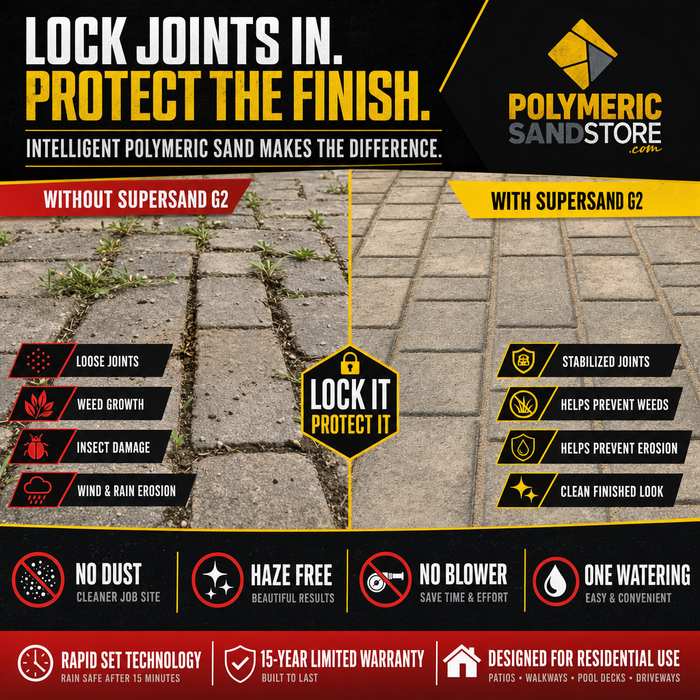 Alliance Gator Super Sand G2 Polymeric Sand for Paver Joints up to 2"