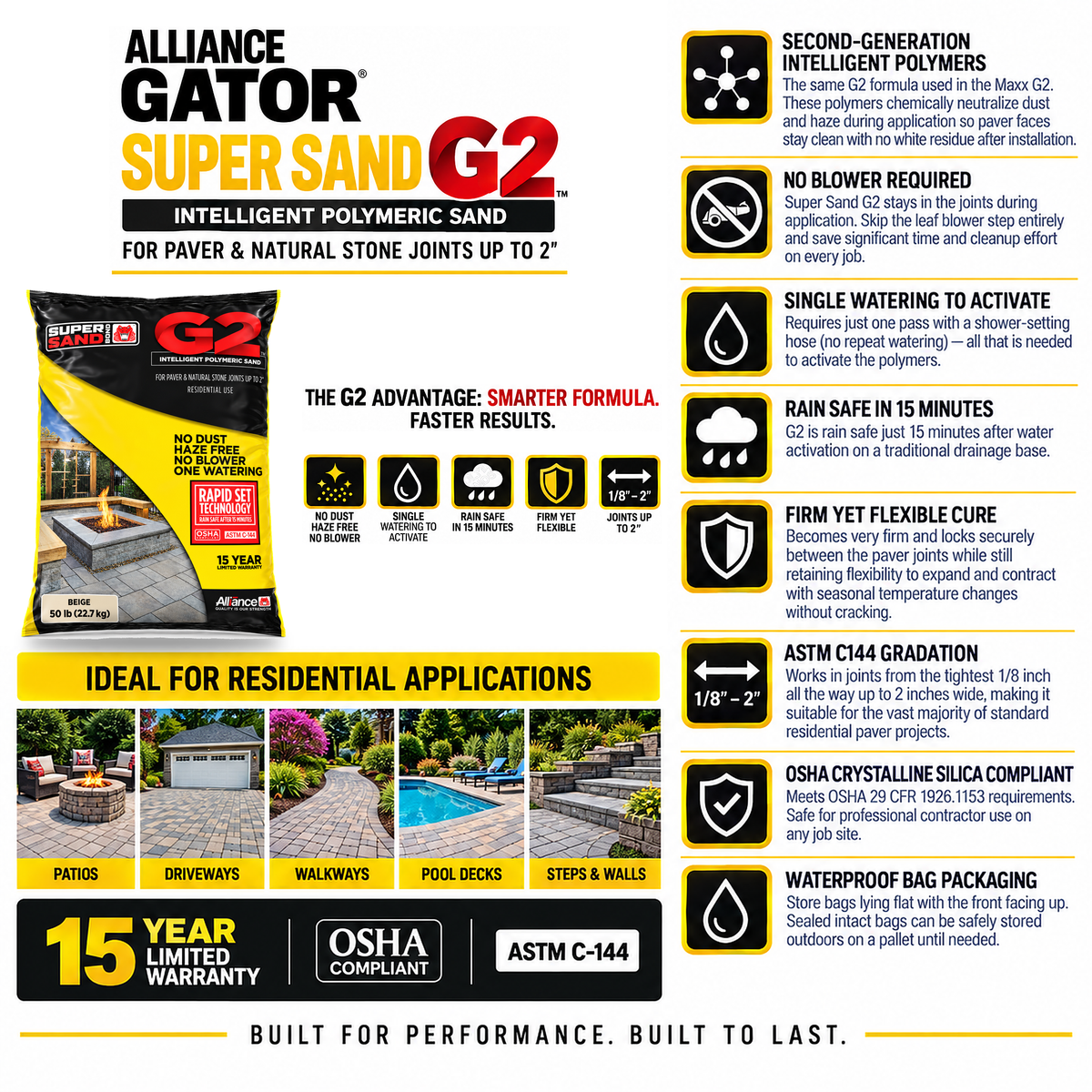 Alliance Gator Super Sand G2 Polymeric Sand for Paver Joints up to 2"