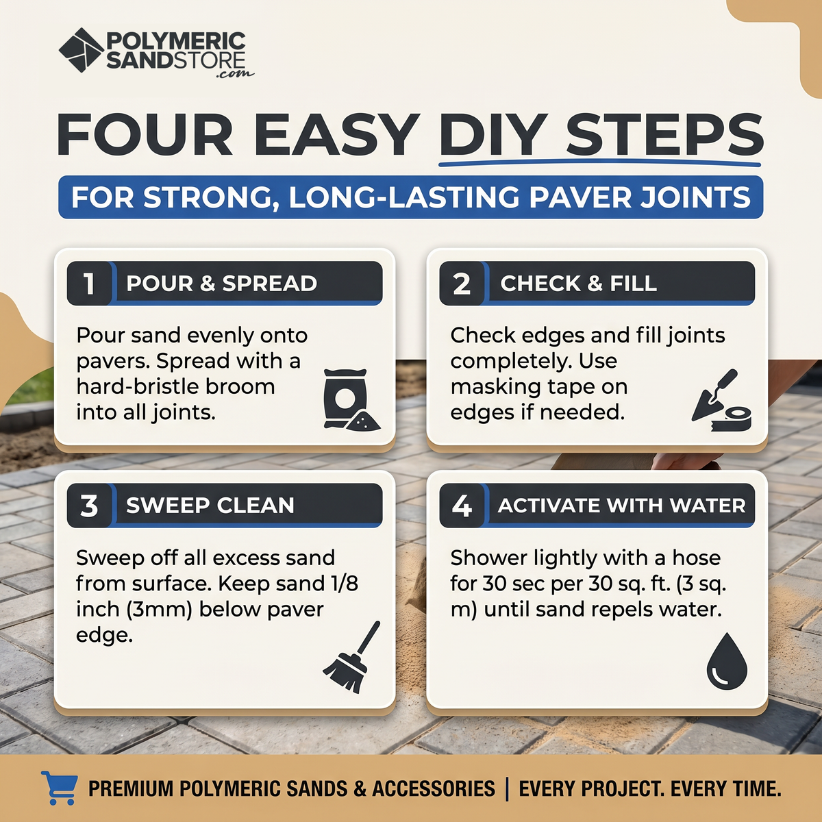 SRW X-Treme™ Polymeric Sand 50 lb Bag, product photo