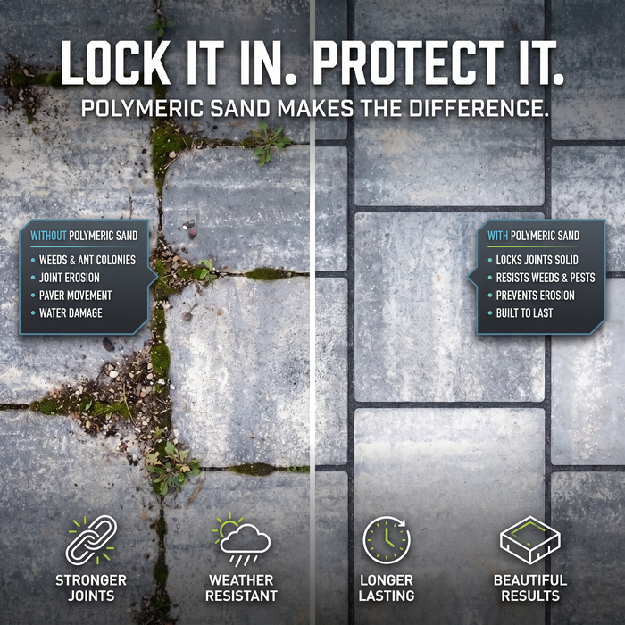 Concrete paver slab joints with moss and weeds vs clean sanded joints – polymeric sand stops weeds, erosion, water damage