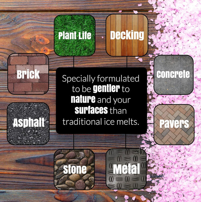 Pink crystal ice melt safe for brick, asphalt, stone, metal, concrete, pavers, decking, and plant life