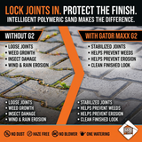 Comparison chart for Alliance Gator Maxx G2 Polymeric Sand