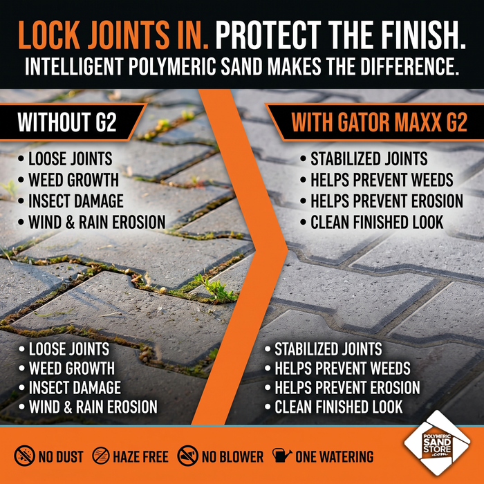 Alliance Gator Maxx G2 Polymeric Sand for Paver Joints up to 4"
