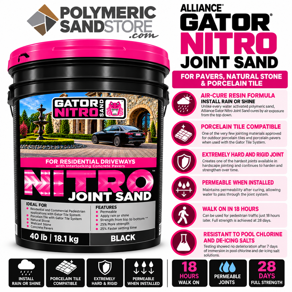 Alliance Gator Nitro Joint Sand for Pavers, Natural Stone and Porcelain Tile