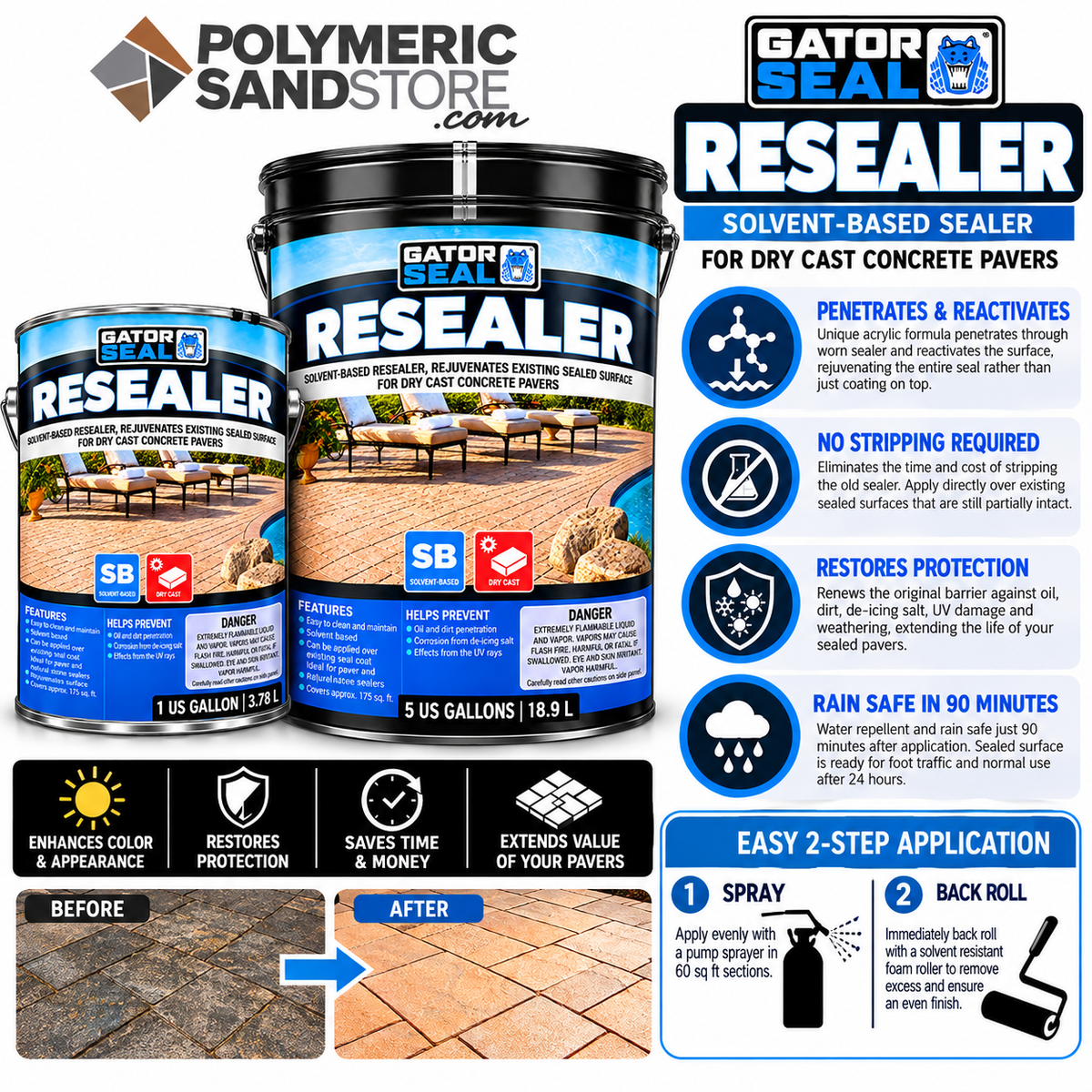 Alliance Gator Seal Resealer Solvent Based Acrylic Paver Resealer