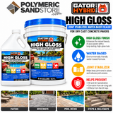 Alliance Gator Hybrid Seal High Gloss Water Based Paver Sealer