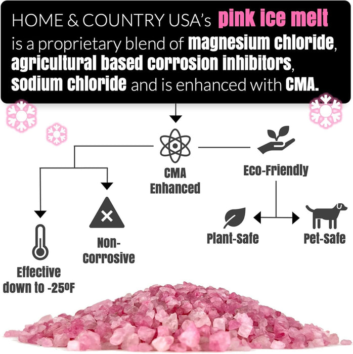 Home & Country USA pink ice melt, magnesium chloride and sodium chloride blend, effective to -25°F, pet and plant safe