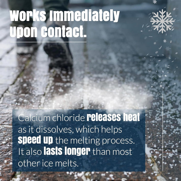 Ice melt product infographic showing fast-acting, non-corrosive, nature-friendly, safe for humans and pets, melts to -25F