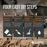 Polymeric sand installation instructions – 4 step DIY paver jointing sand application guide, sweep and water activation
