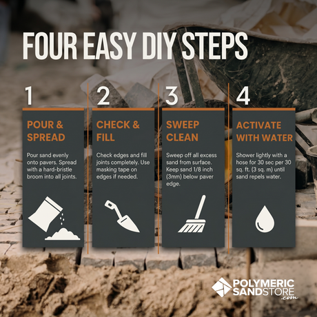 Polymeric sand installation instructions – 4 step DIY paver jointing sand application guide, sweep and water activation