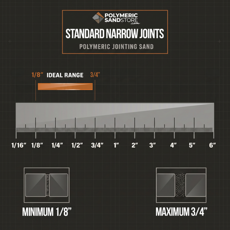 Joint width reference chart for SRW SimplyTough™ Polymeric Sand 50 lb Bag