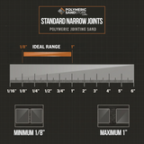 Joint width reference chart for Alliance Gator Super Sand Bond Polymeric Sand