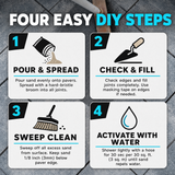 How to apply polymeric sand in 4 easy DIY steps – pour and spread, fill joints, sweep clean, activate with water on paver