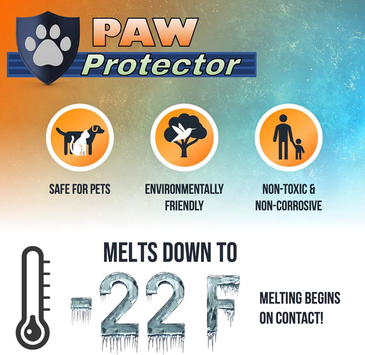 Paw Protector ice melt infographic showing pet-safe, eco-friendly, non-toxic formula that melts ice down to -22°F on contact