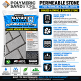 Alliance Gator Aqua Rock Permeable Paver Aggregate ASTM No. 9 Granite
