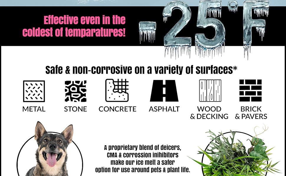 Pet and plant-safe ice melt effective to -25°F, non-corrosive on metal, stone, concrete, asphalt, wood, and brick