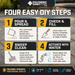 Polymeric sand installation steps for wide joints 1/4 to 4 inch – pour, check and fill, sweep, water activation guide