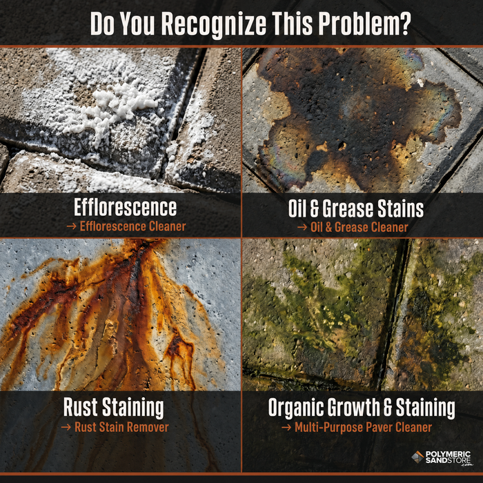 Polymeric Sand Store guide showing efflorescence, oil, rust, and organic stains on pavers with recommended cleaners