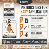 Installation steps for Rhino Stabilizing Glue