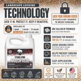 Specification table for Rhino Stabilizing Glue