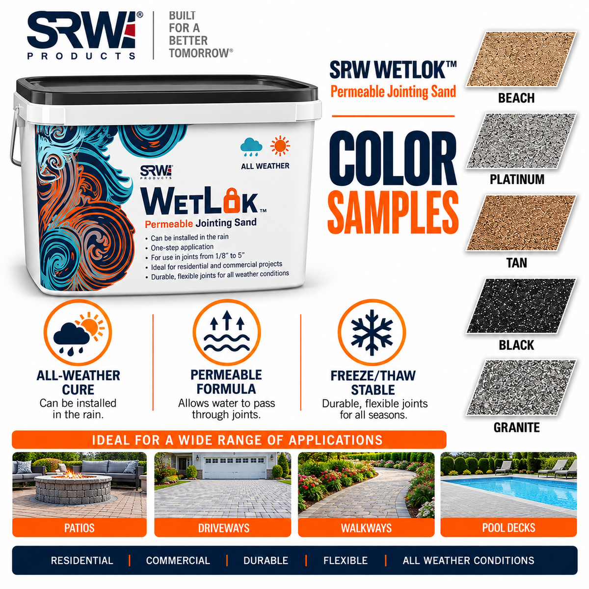 SRW WetLok Permeable Jointing Sand Color Samples, All 5 Colors