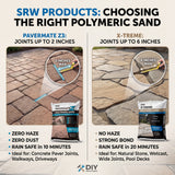 SRW Pavermate Z3 vs X-Treme polymeric sand comparison – Z3 for paver joints up to 2 inches, X-Treme for wide joints up to 6
