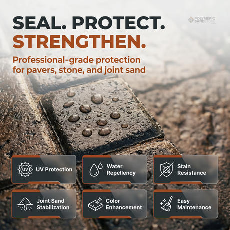 Polymeric Sand Store paver sealer ad showing water beading on wet stone pavers with UV protection and stain resistance icons