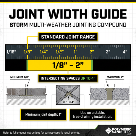 STORM jointing compound joint guide – 1/8 to 2 inch joints, intersecting spaces up to 4 inches, minimum 1 inch joint depth