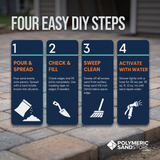 WetLok permeable jointing sand DIY steps – pour and spread, check and fill, sweep clean, water application on pavers