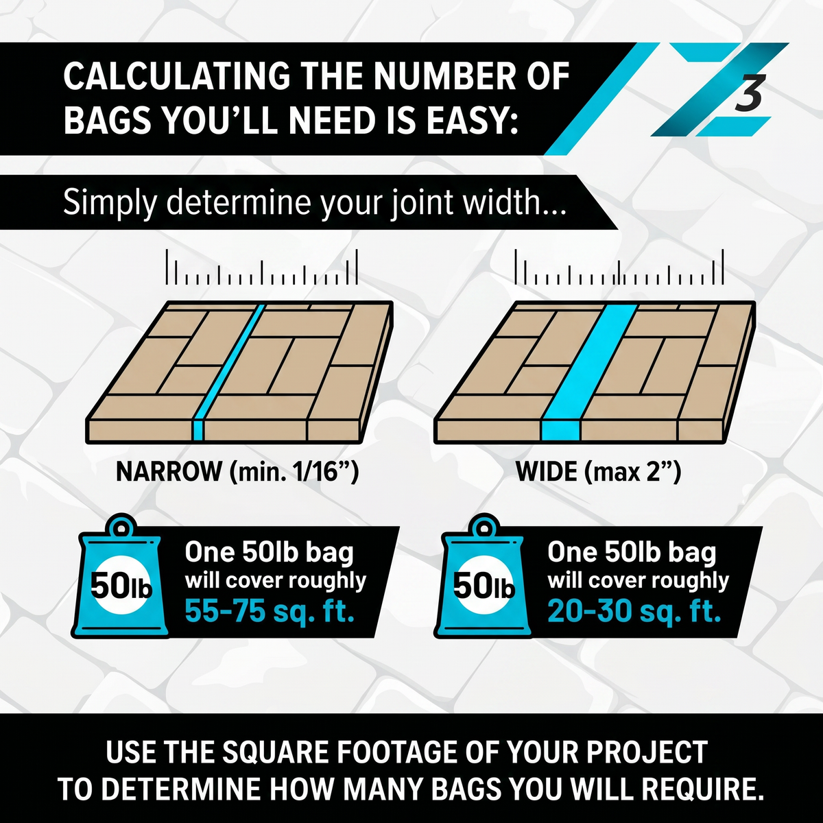 Joint width reference chart for SRW Pavermate Z3™ Polymeric Sand