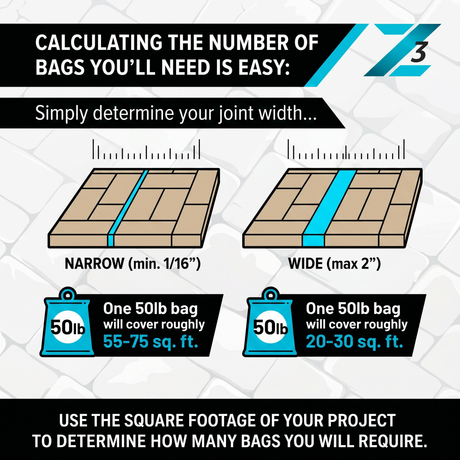 Joint width reference chart for SRW Pavermate Z3™ Polymeric Sand