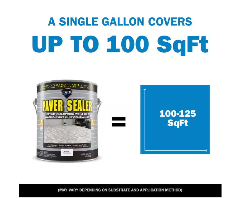 Dyco Paver Sealer coverage chart showing that a single gallon of this acrylic waterproofing paver sealer covers up to 100 square feet, or 100 to 125 square feet depending on substrate and application method