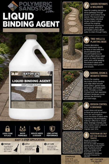 Alliance Gator Block Bond Liquid Binding Agent infographic showing pathways, tree wells, edging, and erosion control uses.