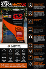 Alliance Gator Maxx G2 polymeric sand infographic showing rapid set, no haze, rain safe, and overlay ready features.