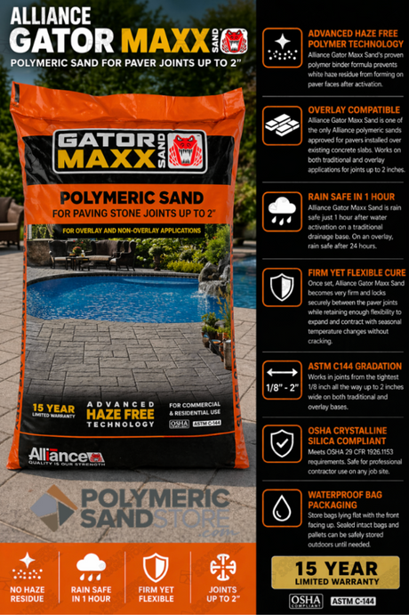 Alliance Gator Maxx Sand polymeric sand infographic showing haze free, rain safe, firm flexible cure, and overlay features.