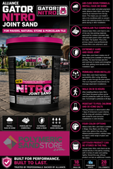 Alliance Gator Nitro Joint Sand infographic showing air cure resin, porcelain tile compatible, permeable, hard rigid joints.