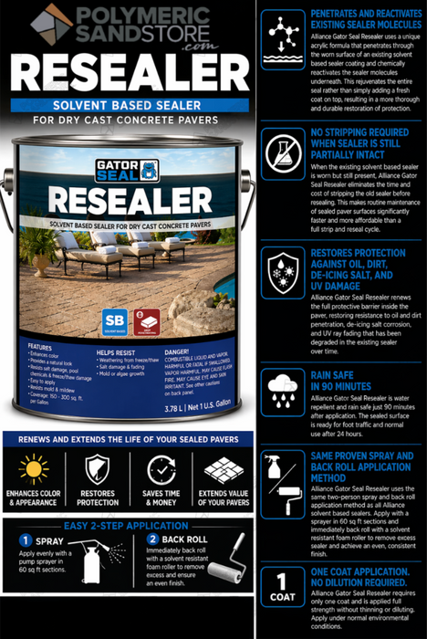 Alliance Gator Seal Resealer paver sealer infographic showing solvent based, rain safe, no stripping, one coat application.