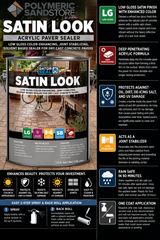 Alliance Gator Seal Satin Look paver sealer infographic showing low gloss, deep penetrating, joint stabilizer, rain safe.