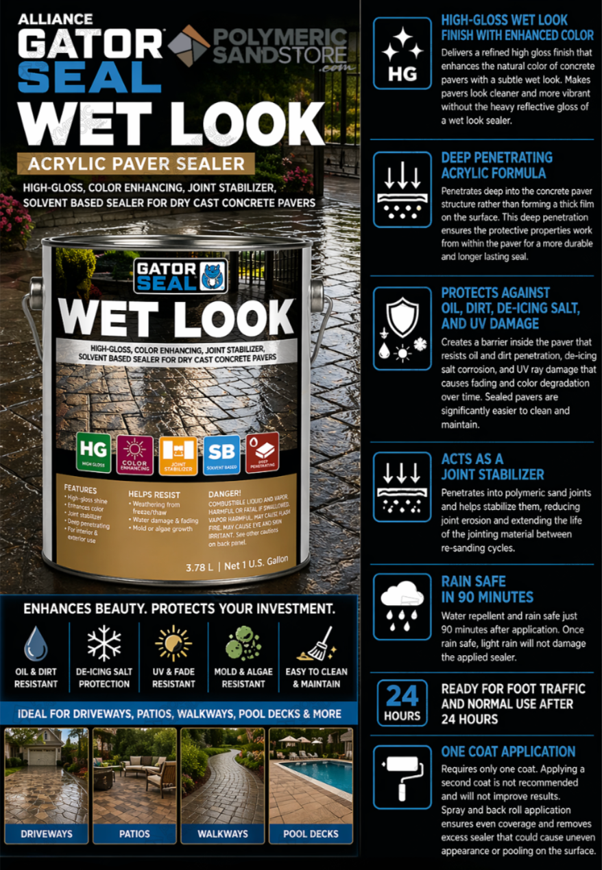 Alliance Gator Seal Wet Look paver sealer infographic showing high gloss, deep penetrating, joint stabilizer, rain safe.