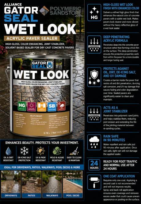 Alliance Gator Seal Wet Look paver sealer infographic showing high gloss, deep penetrating, joint stabilizer, rain safe.